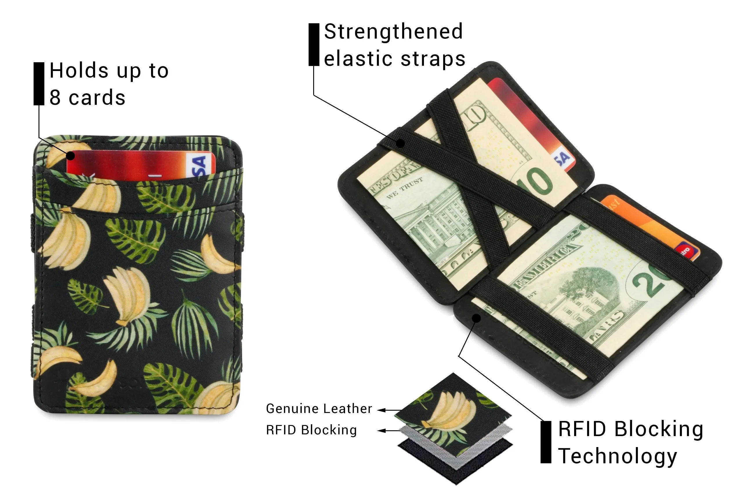 Hunterson RFID Magic Wallet Print