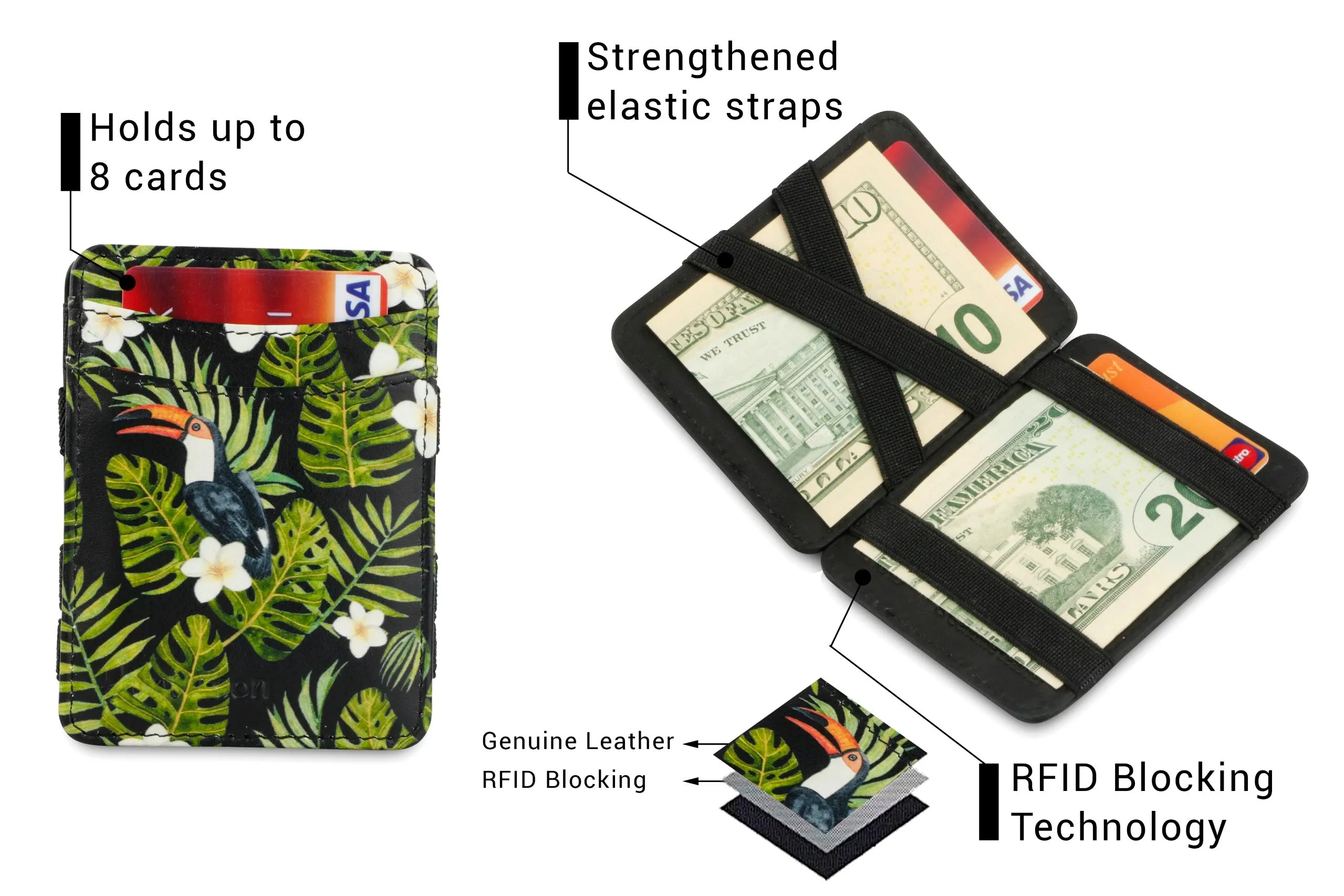 Hunterson RFID Magic Wallet Print